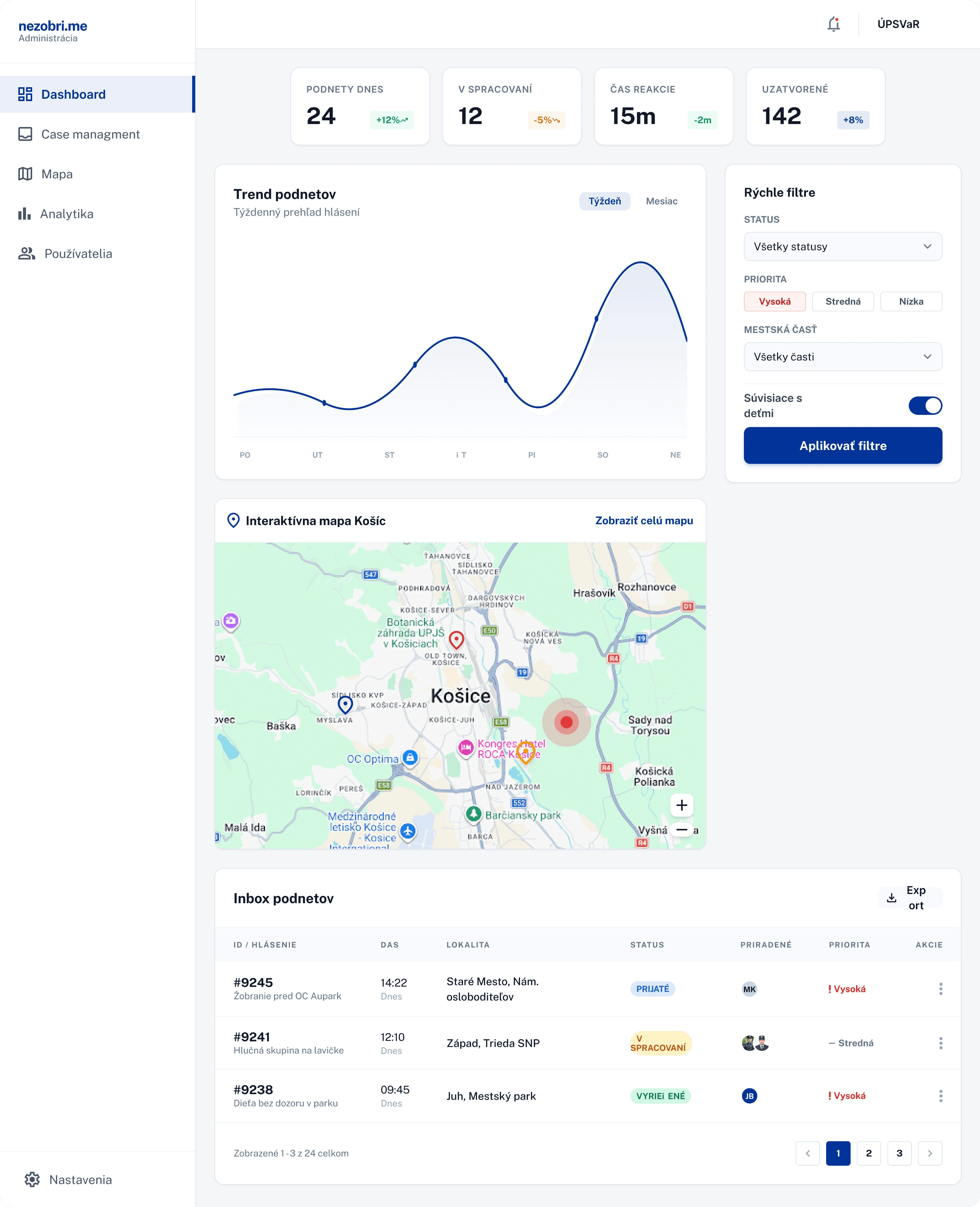 ÚPSVaR — Case management